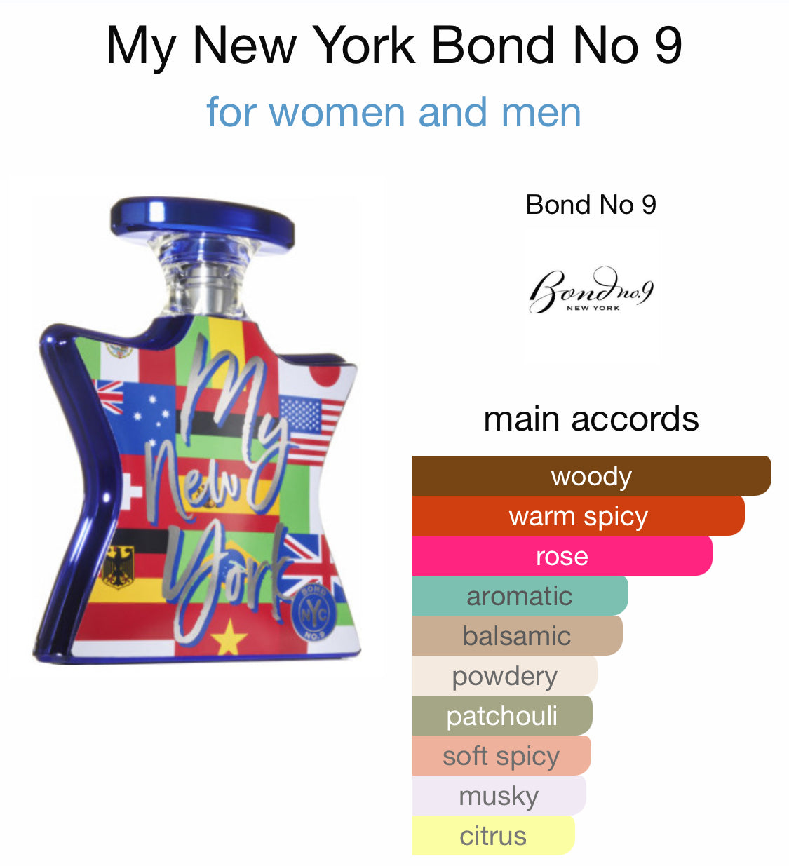 Bond No. 9 - My New York