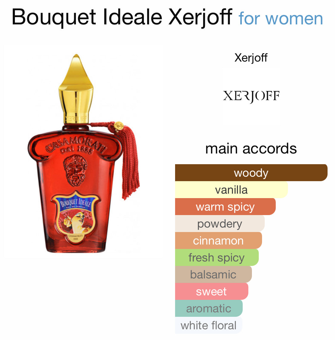 Xerjoff - Casamorati 1888 Bouquet Israel