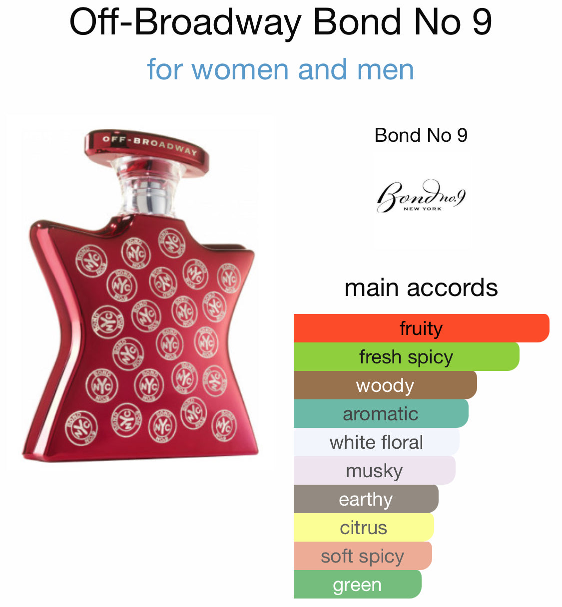 Bond No. 9 - Off Broadway