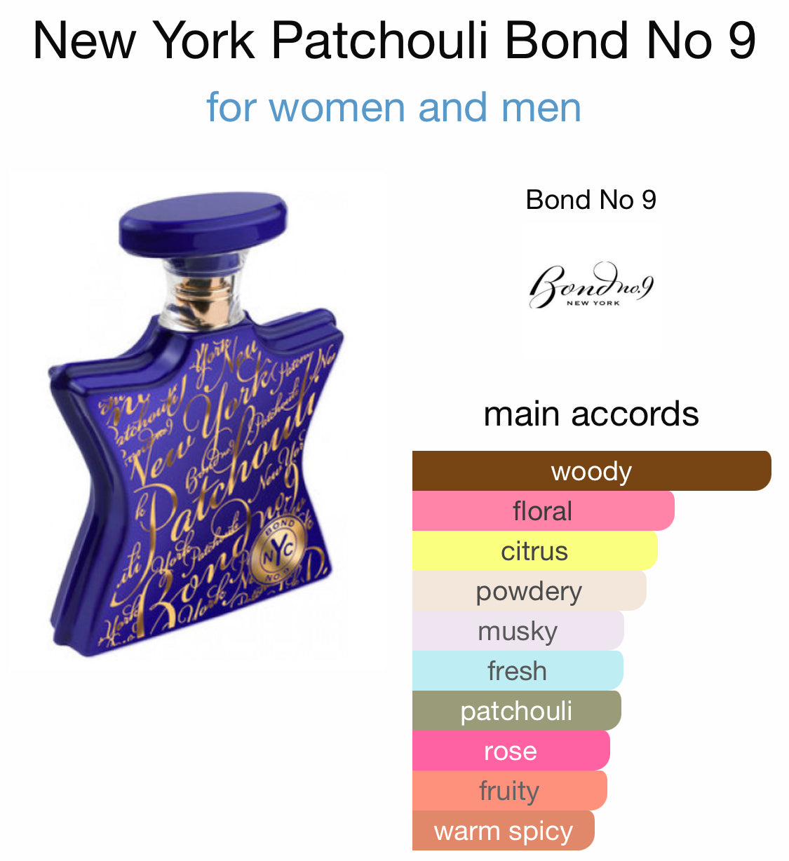 Bond No. 9 - New York Patchouli