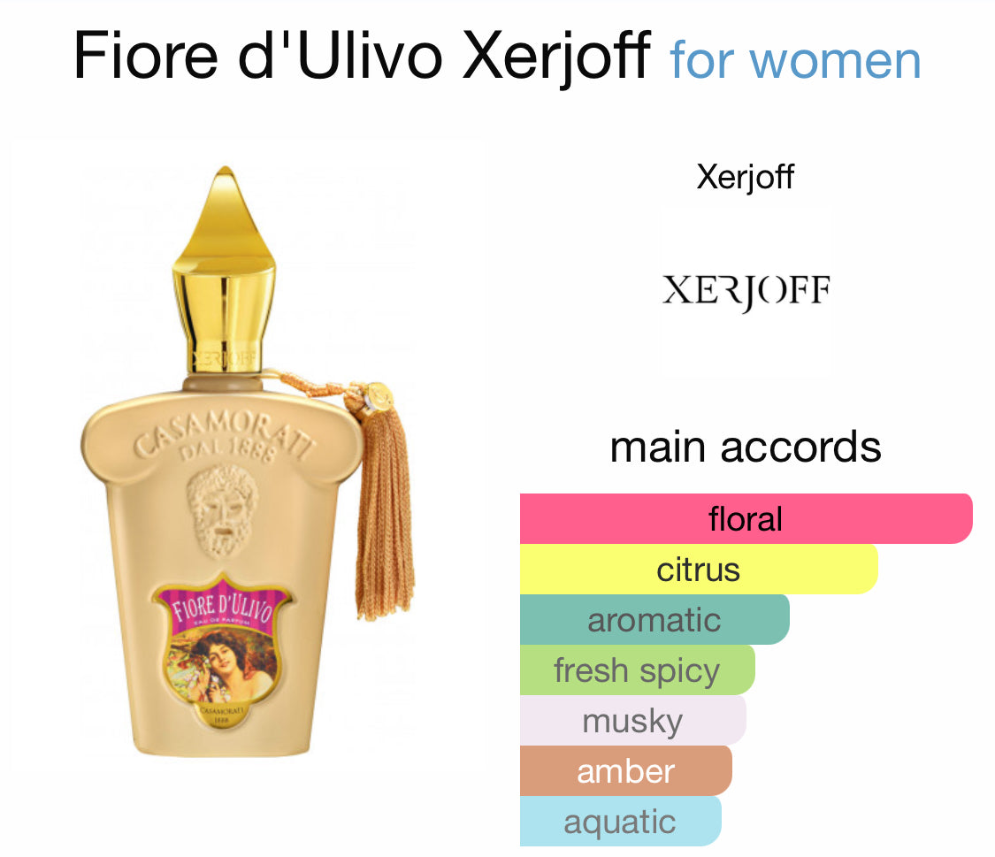 Xerjoff - Casamorati 1888 Fiore d’Ulivo