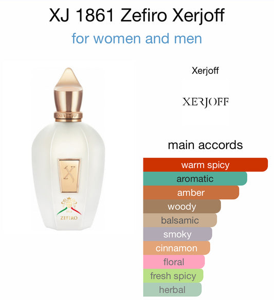 Xerjoff - 1861 Zefiro