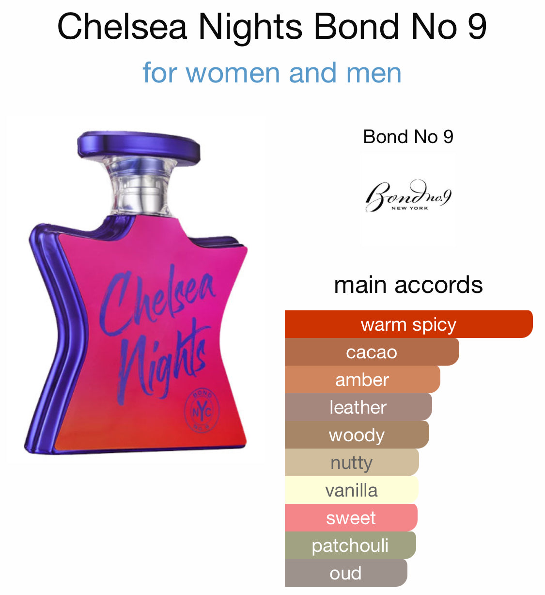 Bond No. 9 - Chelsea Nights