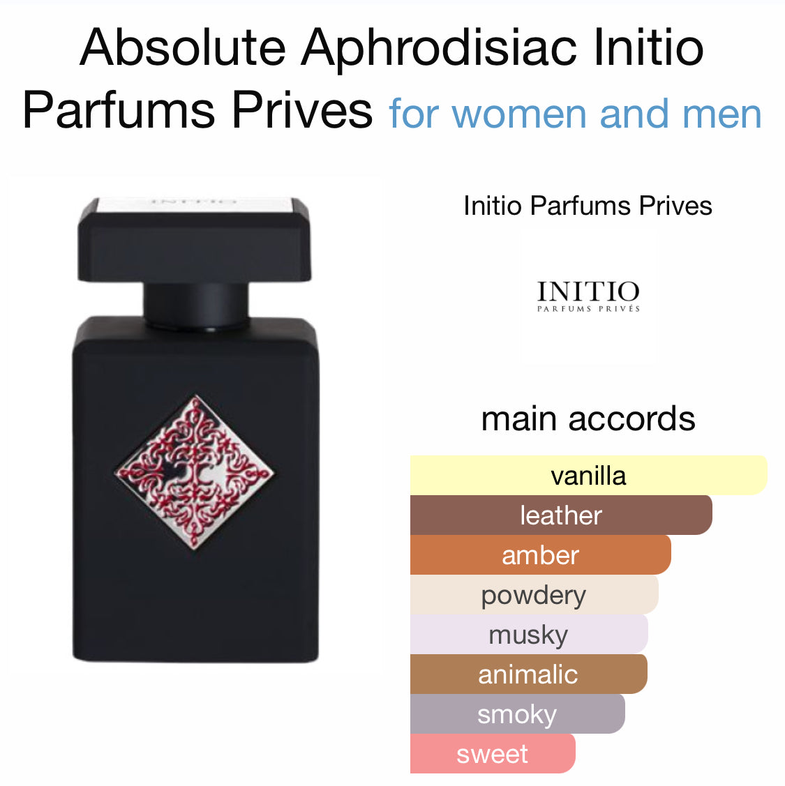 Initio - Absolute Aphrodisiac