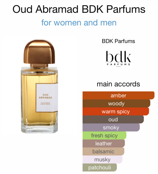 BDK Parfums - Oud Abramad