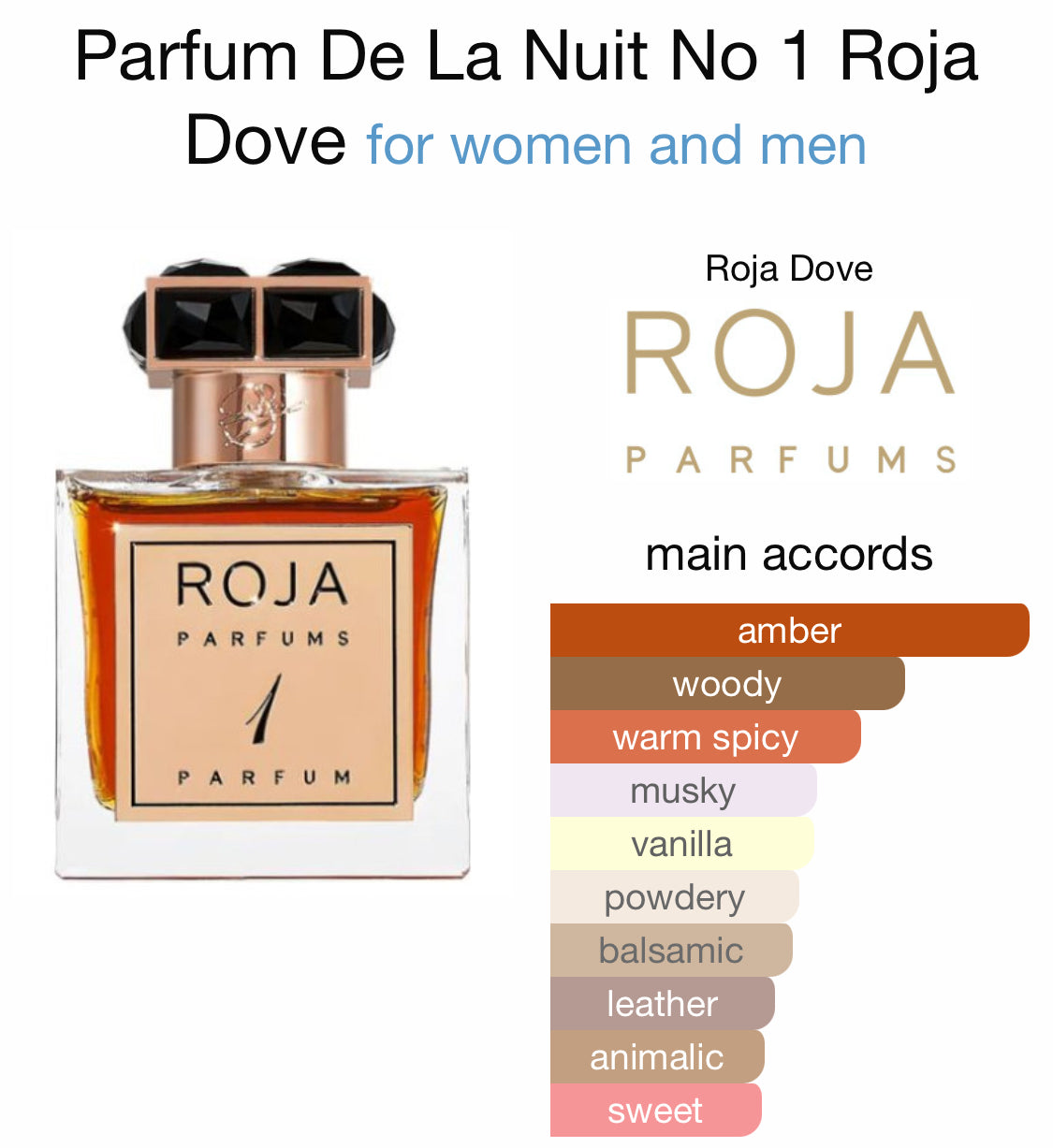 Roja - Parfum de La Nuit 1