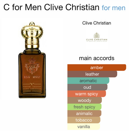 Clive Christian - C Woody Leather( M)