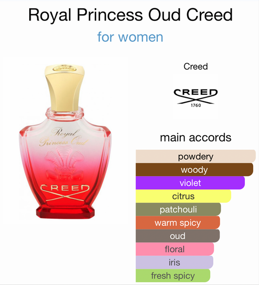 Creed - Royal Princess Oud