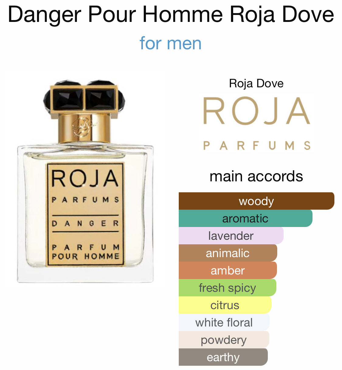 Roja - Danger Pour Homme