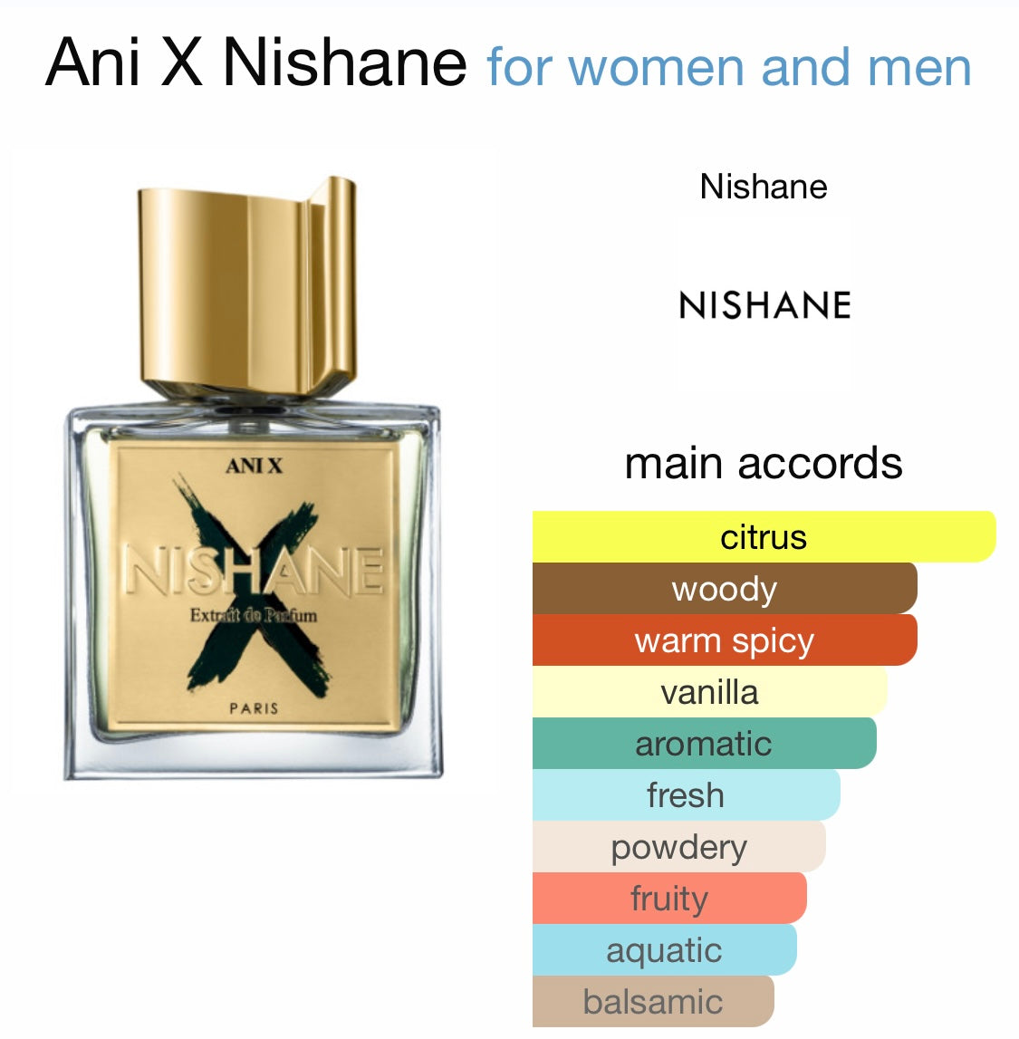 Nishane - Ani X