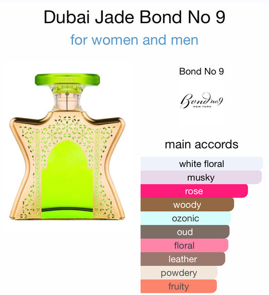 Bond No. 9 - Dubai Jade