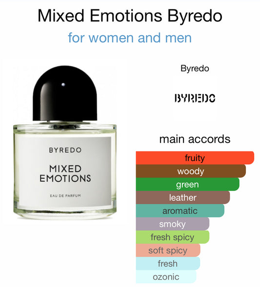 Byredo - Mixed Emotions