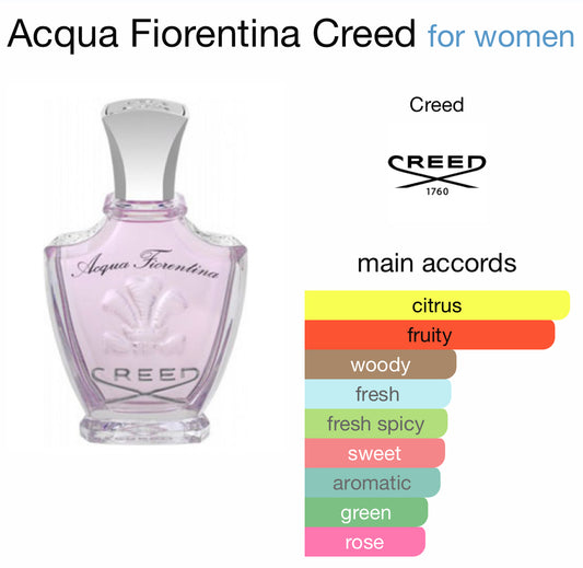 Creed - Acqua Fiorentina