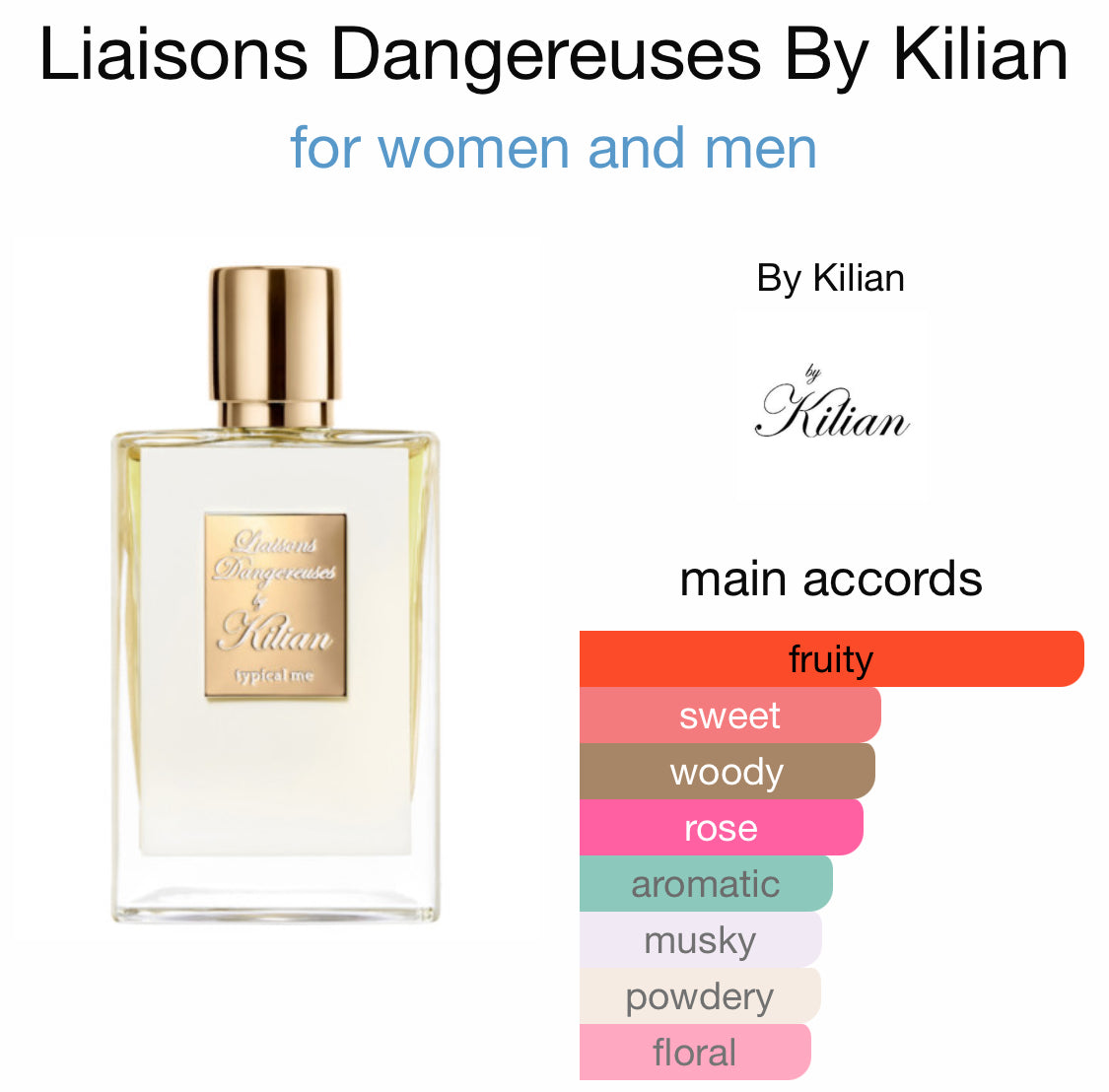 By Kilian - Liaisons Dangereuses