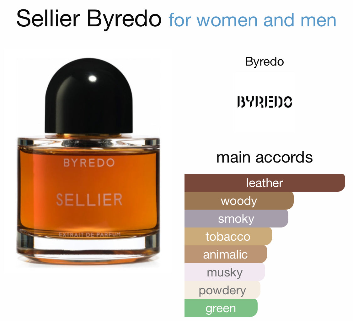 Byredo - Sellier