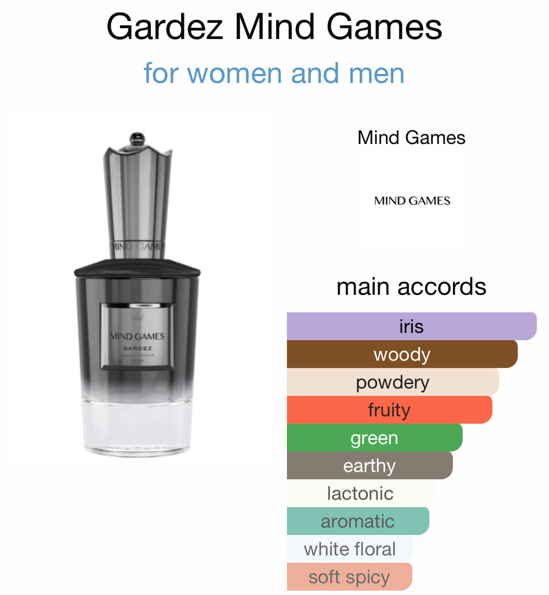 Mind Games - Gardez