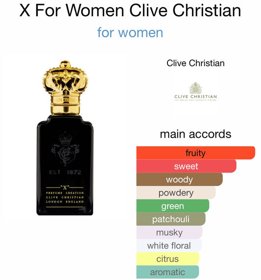 Clive Christian - X (for Women)