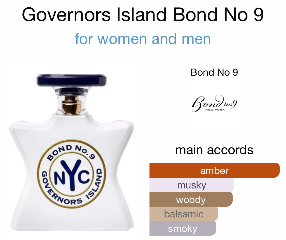 Bond No. 9 - Governors Island