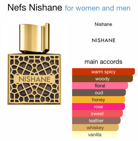 Nishane - Nefs