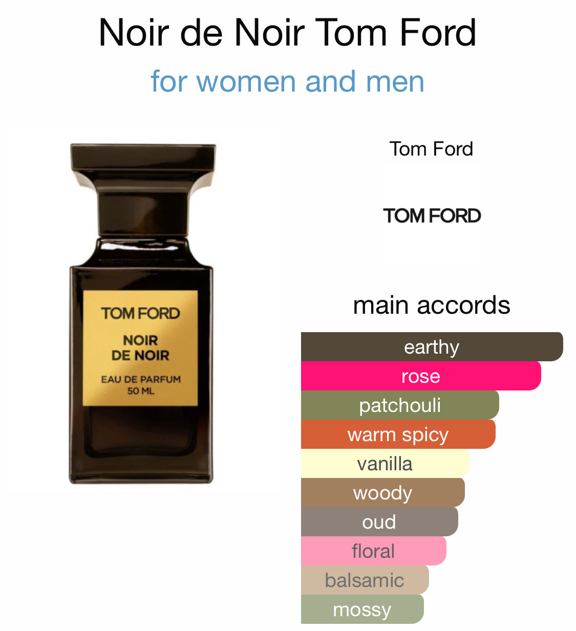 Tom Ford - Noir de Noir