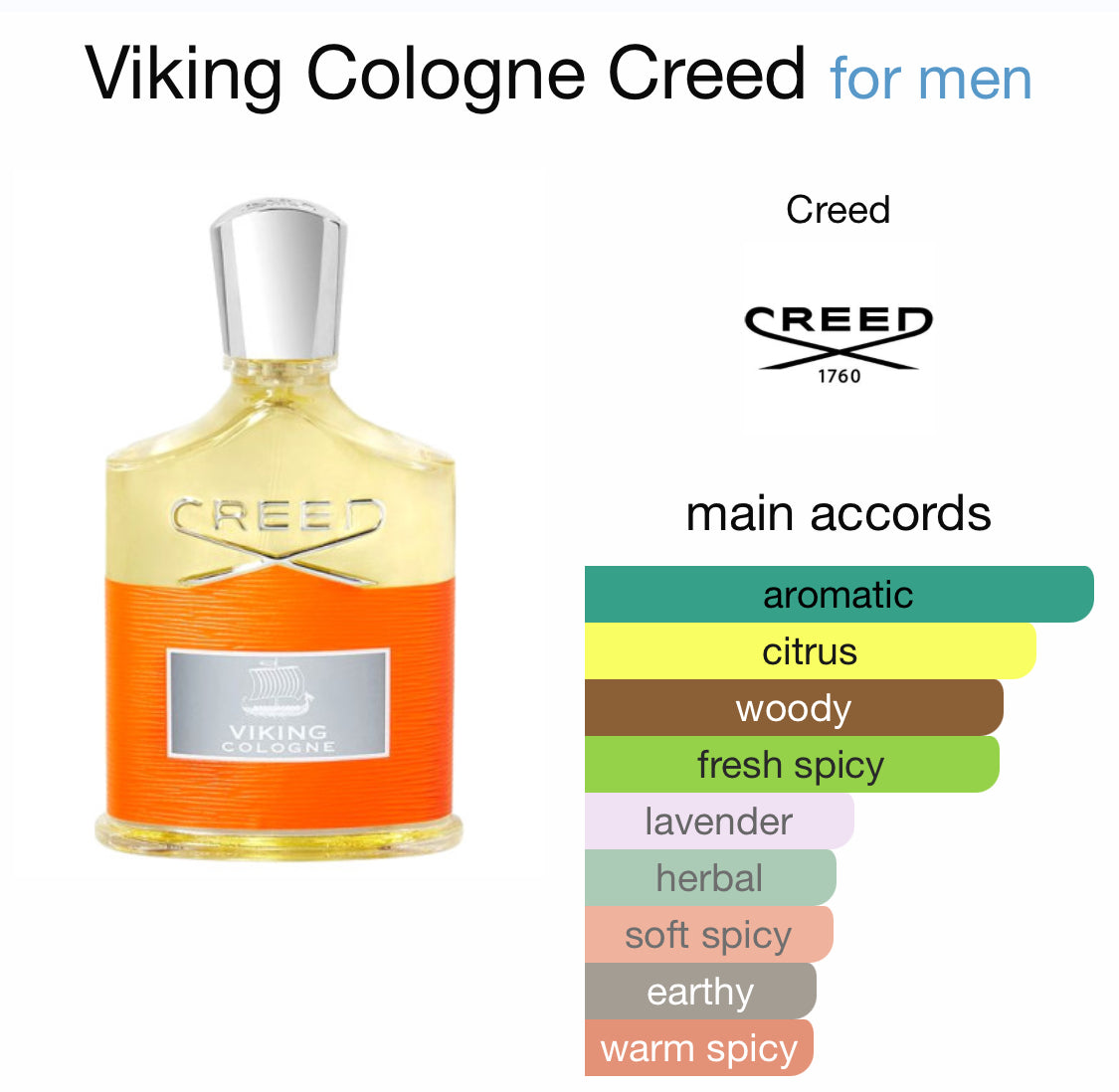 Creed - Viking Cologne