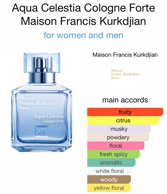 Maison Francis Kurkdjian - Aqua Celestia Cologne Forte