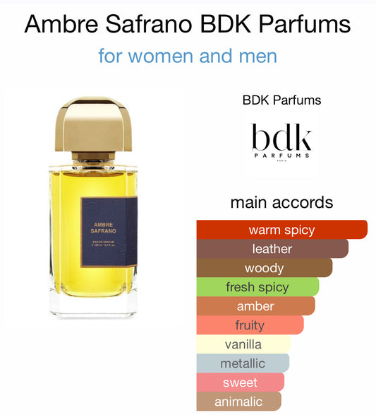 BDK Parfums - Ambre Safrano