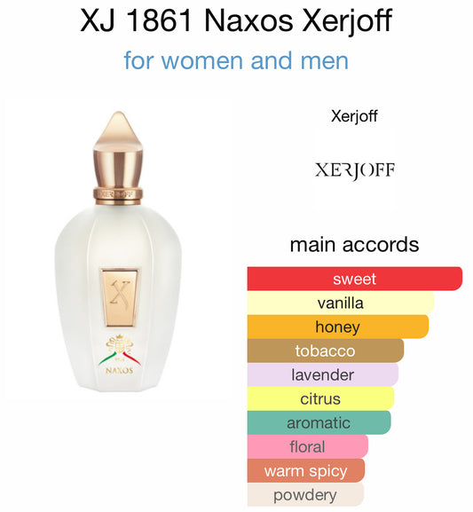 Xerjoff - 1861 Naxos