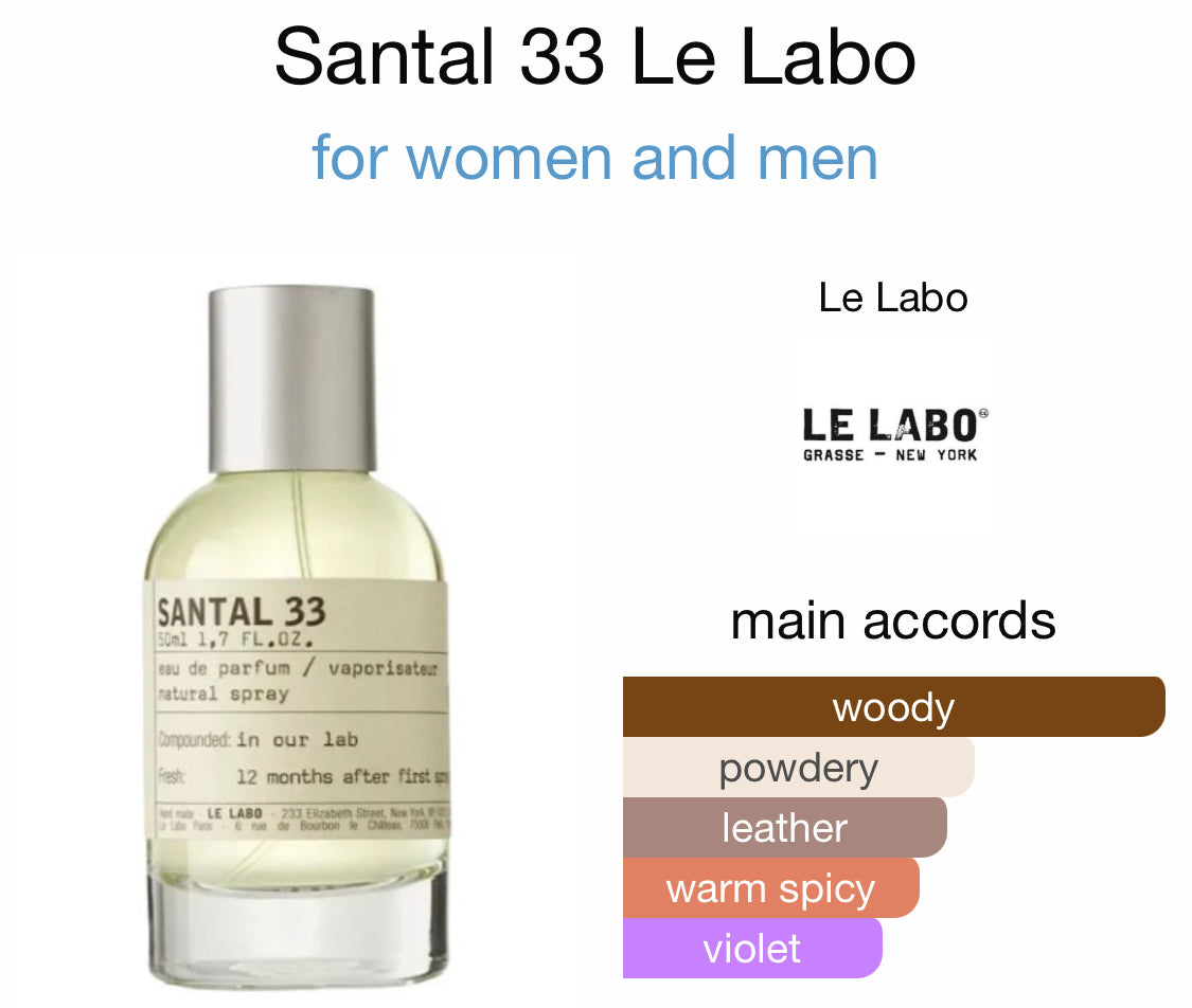 Le Labo - Santal 33