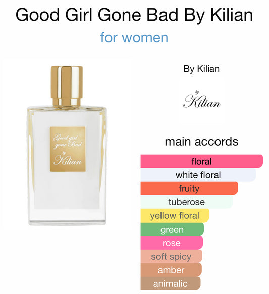 By Kilian - Good Girl Gone Bad