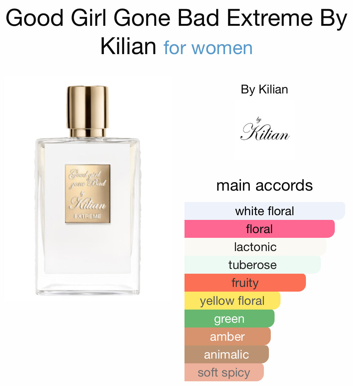 By Kilian - Good Girl Gone Bad Extreme