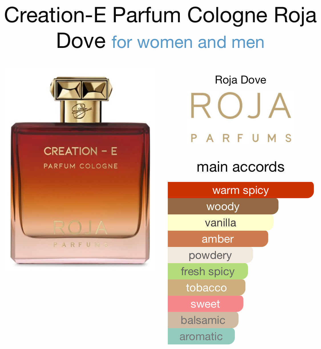 Roja Dove - Creation-E