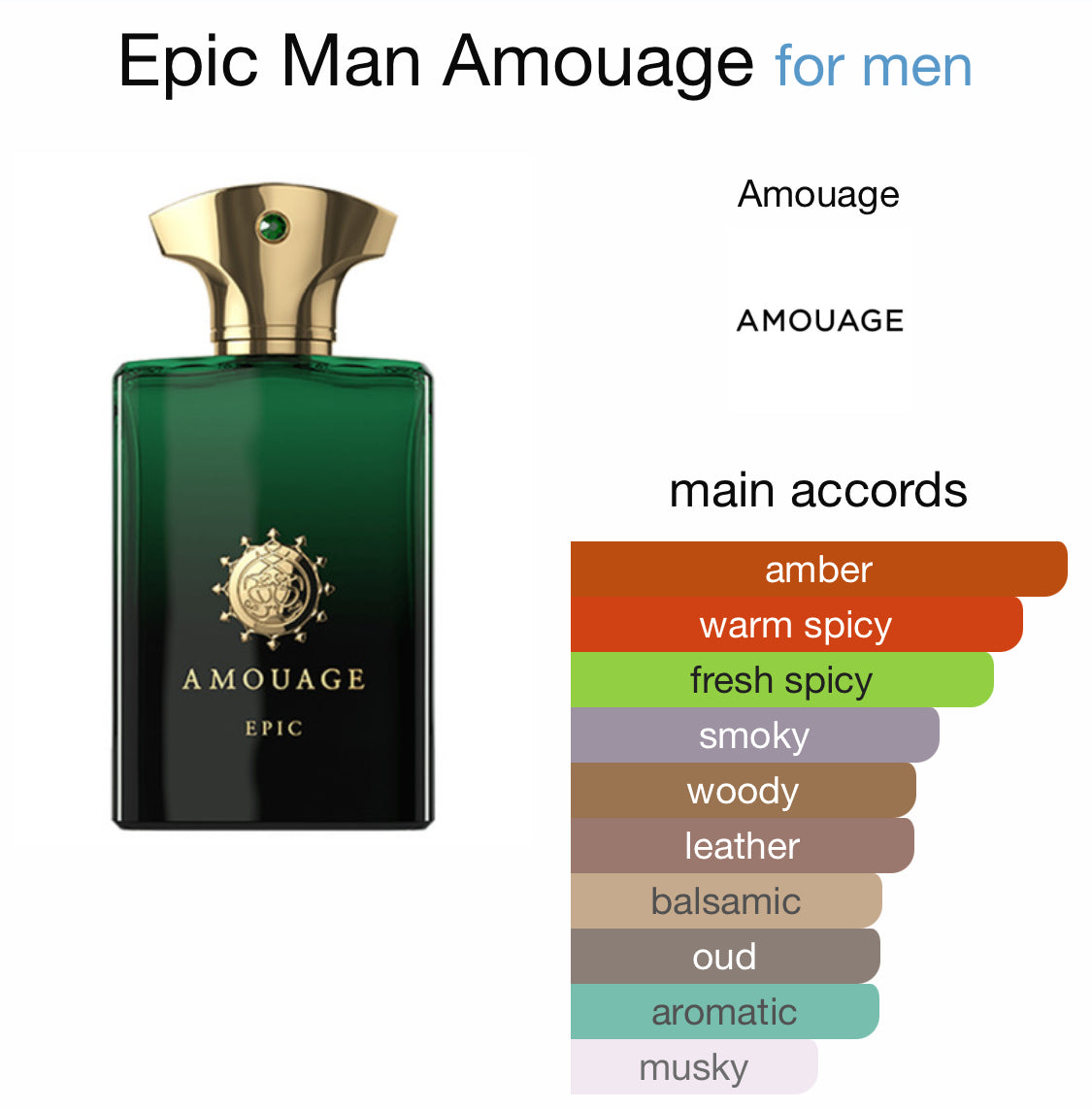 Amouage - Epic (M)