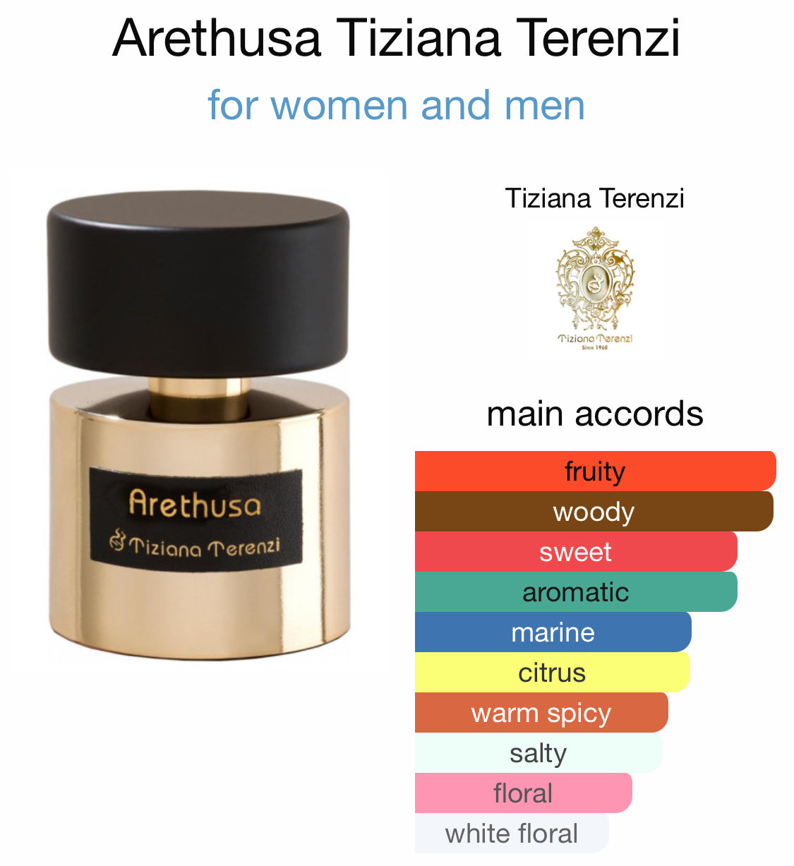 Tiziana Terenzi - Arethusa (TESTER)