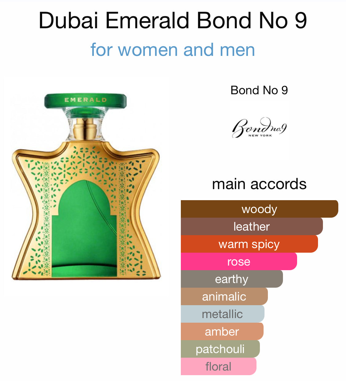 Bond No. 9 - Dubai Emerald