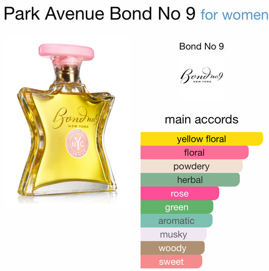 Bond No. 9 - Park Avenue