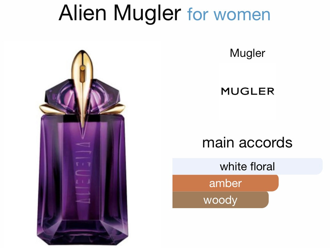 Mugler - Alien