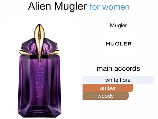 Mugler - Alien