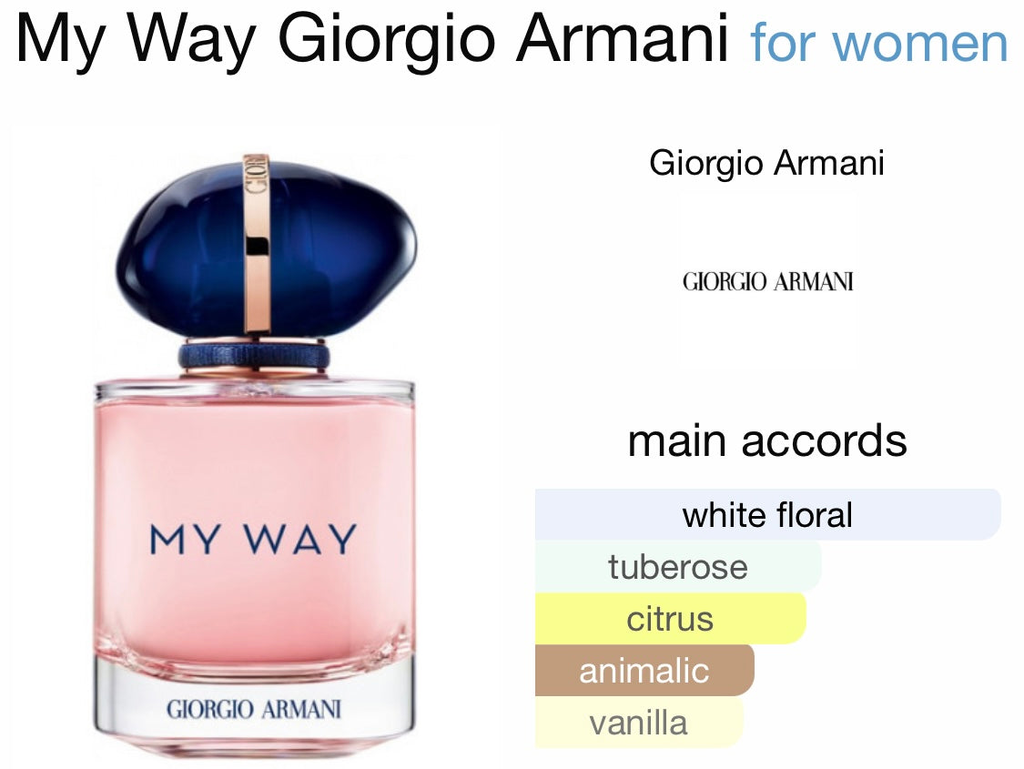 Giorgio Armani - My Way