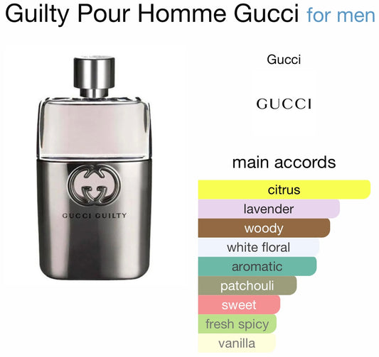 Gucci - Gucci Guilty (EDT)