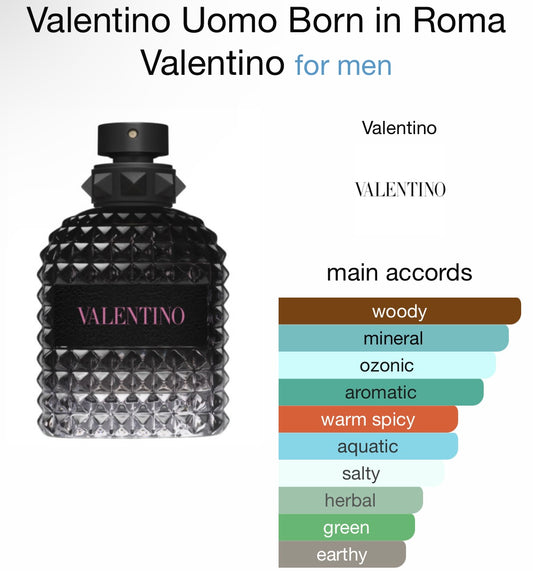 Valentino - Born in Roma (EDT)