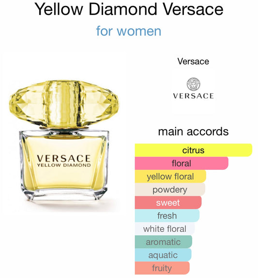 Versace - Yellow Diamond (EDT)