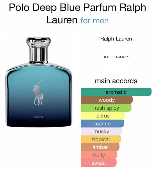 Ralph Lauren - Deep Blue (Parfum)