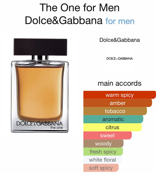 Dolce & Gabbana - The One (EDP)