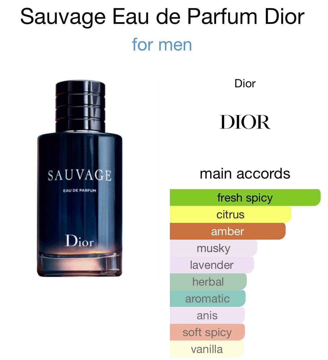 Dior - Sauvage (EDP)