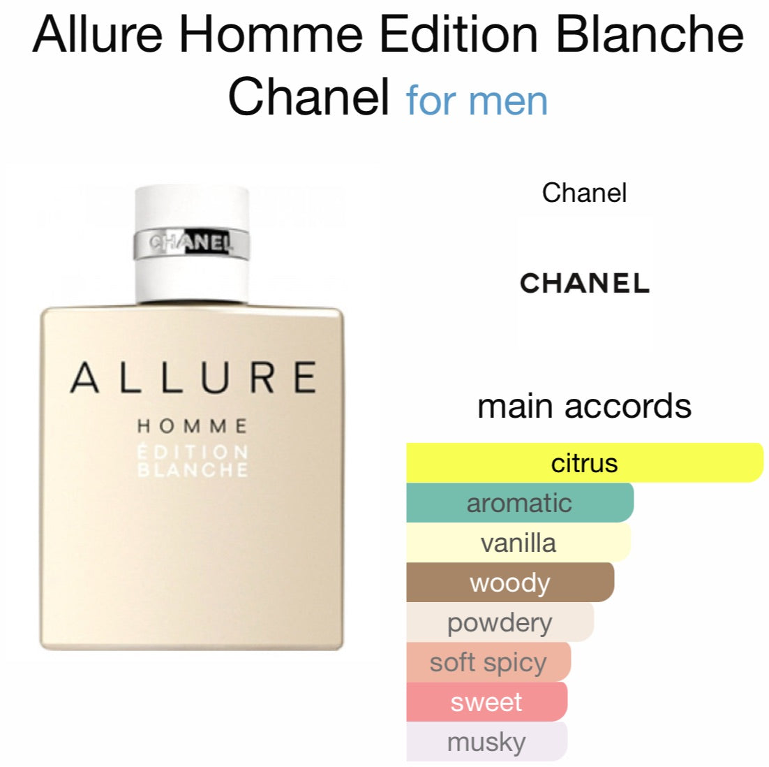  Chanel Allure Homme Edition Blanche Eau De Toilette Spray  150ml : Beauty & Personal Care