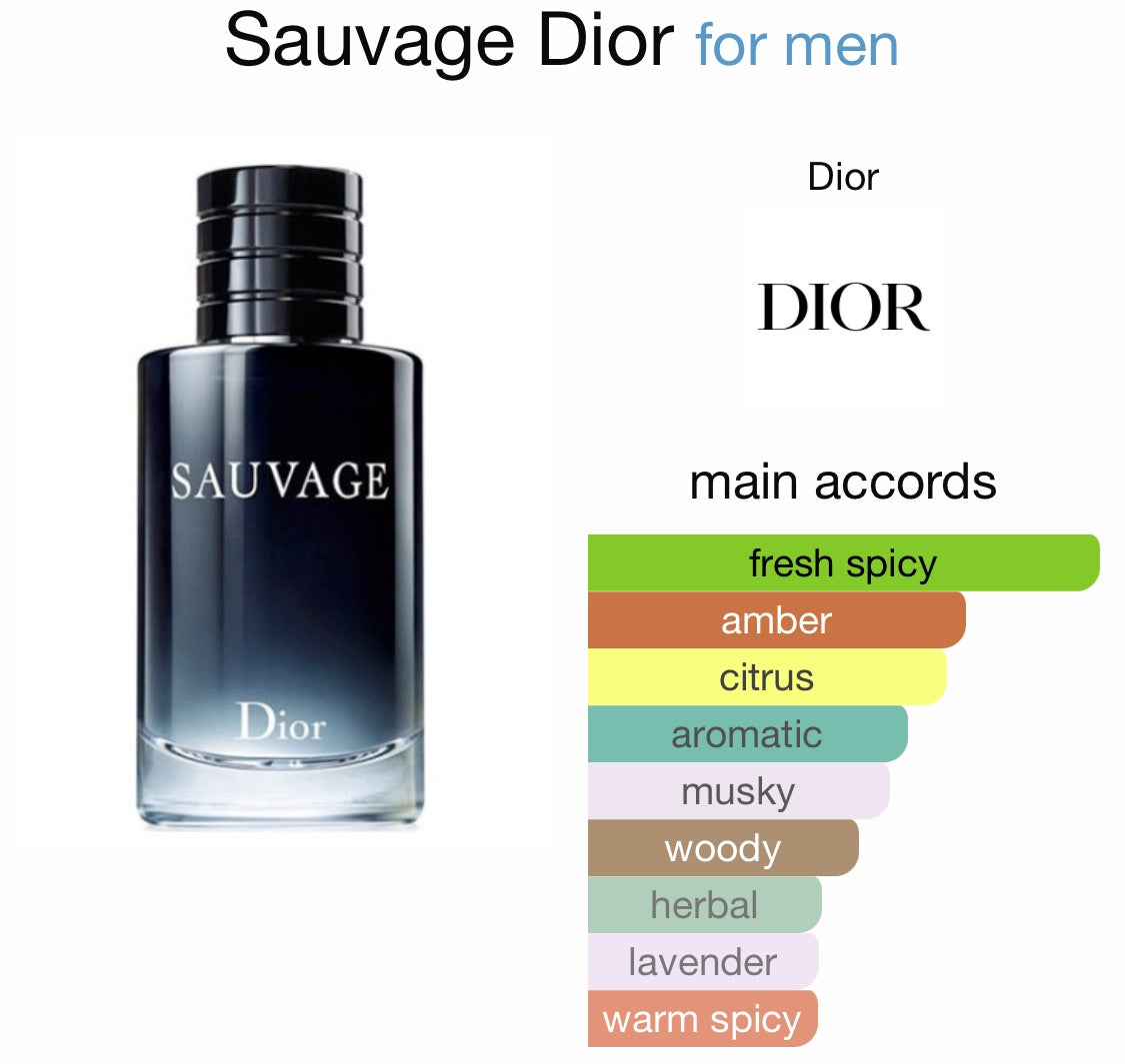 Dior - Sauvage (Parfum)