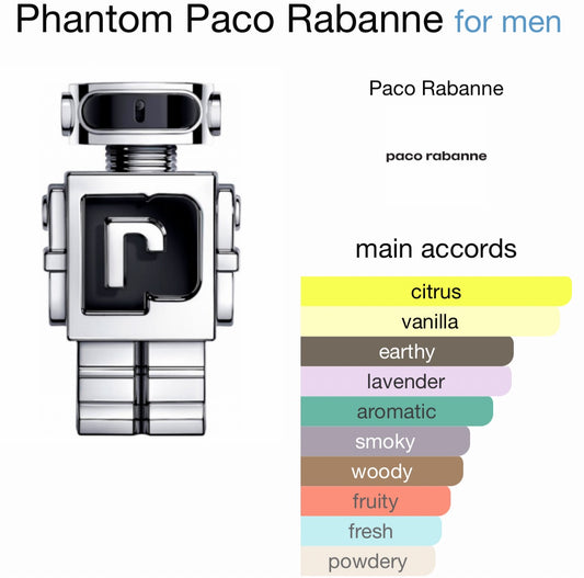 Paco Rabbane - Phantom