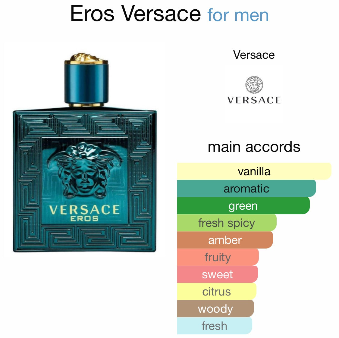 Versace Eros