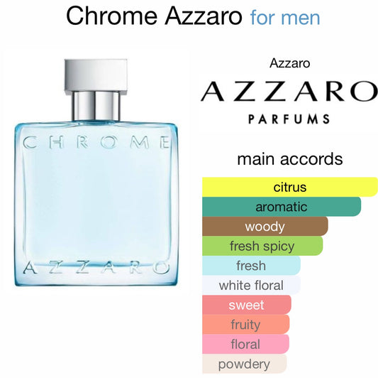 Azzaro - Chrome